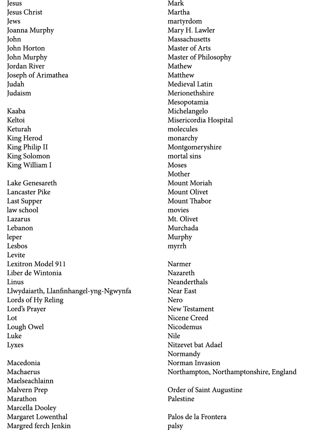 Jesus Jesus Christ Jews Joanna Murphy John John Horton John Murphy Jordan River Joseph of Arimathea Judah Judaism Kaa...