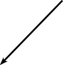 GraphicLine