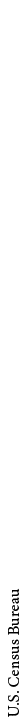  U.S. Census Bureau