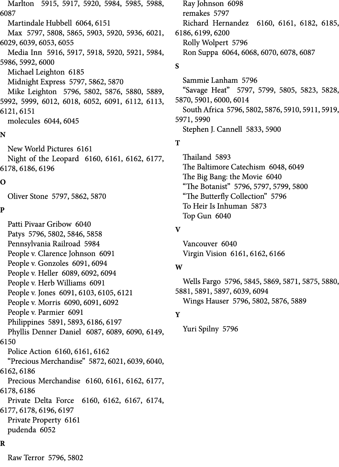 Marlton 5915, 5917, 5920, 5984, 5985, 5988, 6087 Martindale Hubbell 6064, 6151 Max 5797, 5808, 5865, 5903, 5920, 5936...