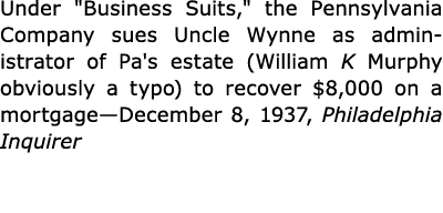 Under \“Business Suits,\" the Pennsylvania Company sues Uncle Wynne as administrator of Pa's estate (William K Murphy...