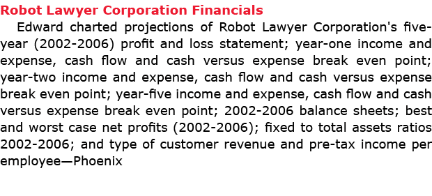 Robot Lawyer Corporation Financials Edward charted projections of Robot Lawyer Corporation's five-year (2002-2006) pr...