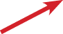 GraphicLine