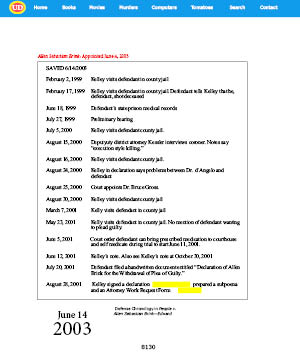 page 286