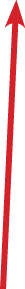 GraphicLine