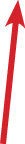 GraphicLine