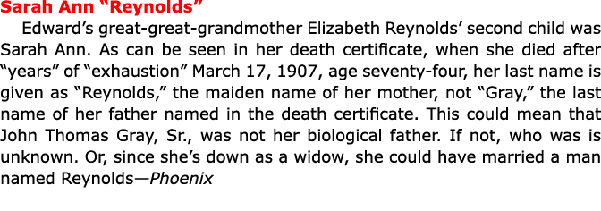 Sarah Ann “Reynolds” Edward’s great great grandmother ﻿Elizabeth Reynolds’ second child was Sarah Ann. As can be seen...