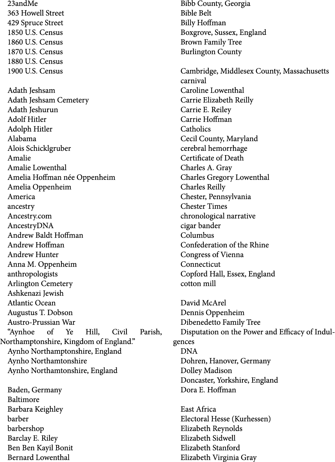 23andMe 363 Howell Street 429 Spruce Street 1850 U.S. Census 1860 U.S. Census 1870 U.S. Census 1880 U.S. Census 1900 ...
