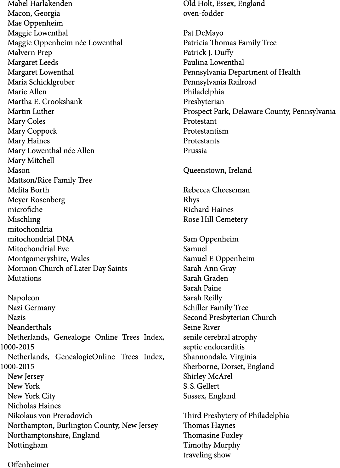 Mabel Harlakenden Macon, Georgia Mae Oppenheim Maggie Lowenthal Maggie Oppenheim n e Lowenthal Malvern Prep Margaret ...