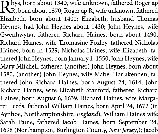 Rhys, born about 1340, wife unknown, fathered Roger ap R, born about 1370; Roger ap R, wife unknown, fathered Elizabe...