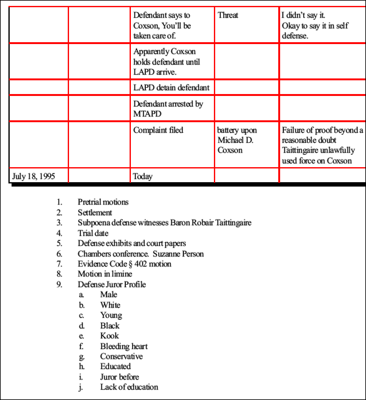 Rectangle