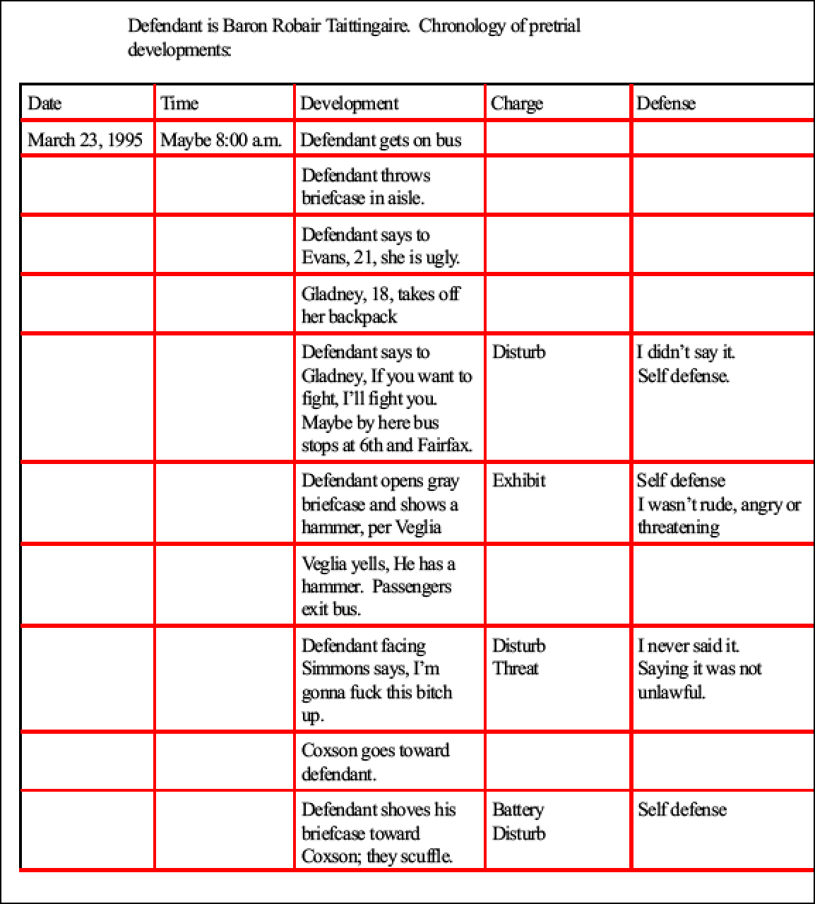 Rectangle