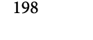 198