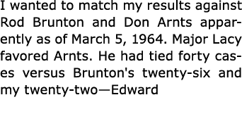 I wanted to match my results against ﻿Rod Brunton and ﻿Don Arnts apparently as of March 5, 1964. Major Lacy favored A...