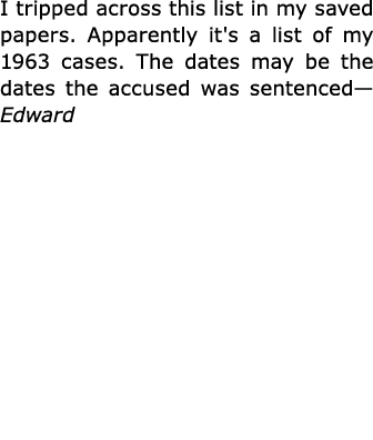 I tripped across this list in my saved papers. Apparently it's a list of my 1963 cases. The dates may be the dates th...