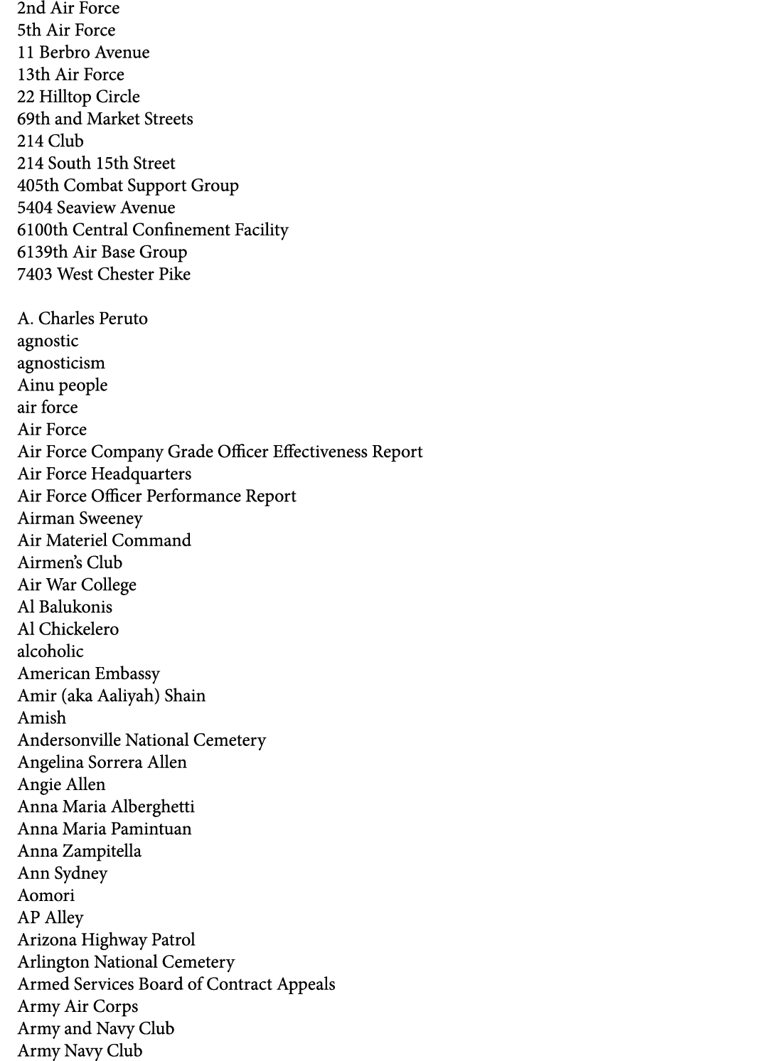 2nd Air Force 5th Air Force 11 Berbro Avenue 13th Air Force 22 Hilltop Circle 69th and Market Streets 214 Club 214 So...