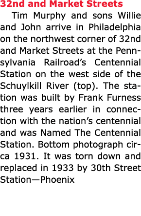 32nd and Market Streets Tim Murphy and sons Willie and John arrive in Philadelphia on the northwest corner of 32nd an...