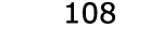  108
