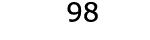  98