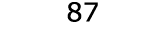  87
