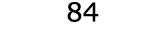  84