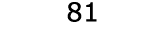  81