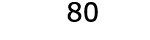  80