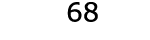  68