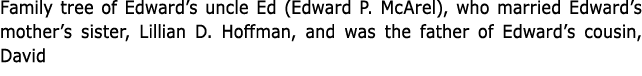 Family tree of Edward’s uncle Ed (﻿Edward P. McArel), who married Edward’s mother’s sister, Lillian D. Hoffman, and w...