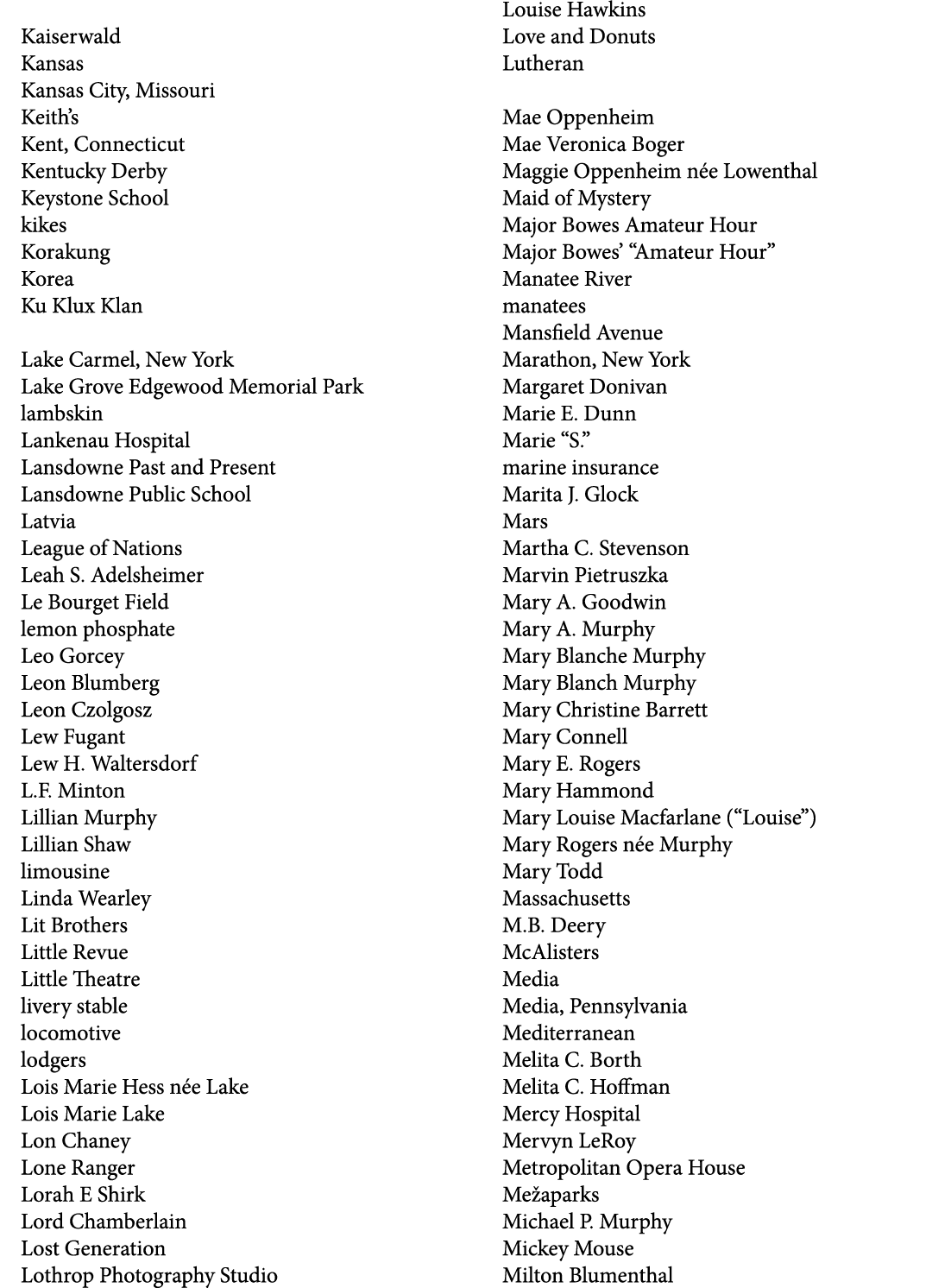  Kaiserwald Kansas Kansas City, Missouri Keith’s Kent, Connecticut Kentucky Derby Keystone School kikes Korakung Kore...