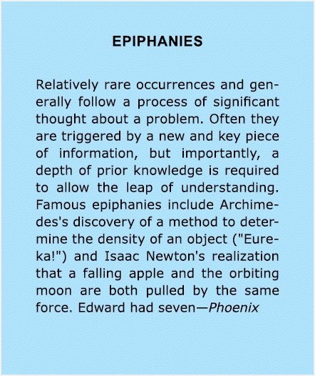 Epiphanies Relatively rare occurrences and generally follow a process of significant thought about a problem. Often t...