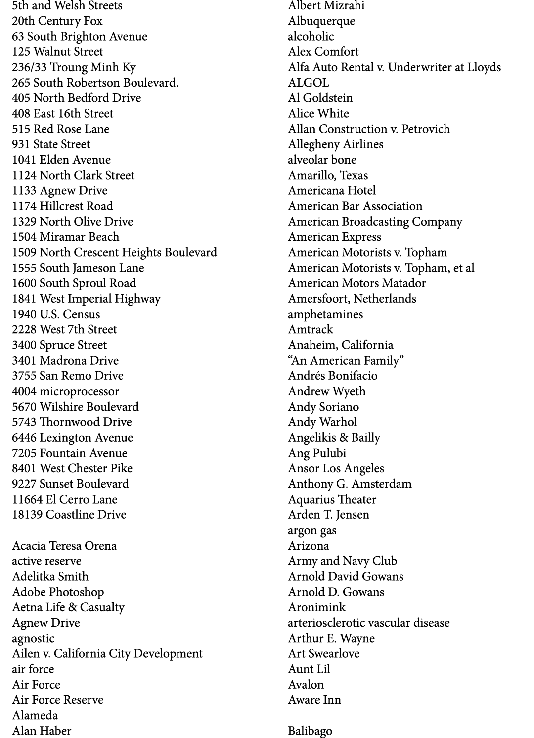 5th and Welsh Streets 20th Century Fox 63 South Brighton Avenue 125 Walnut Street 236/33 Troung Minh Ky 265 South Rob...