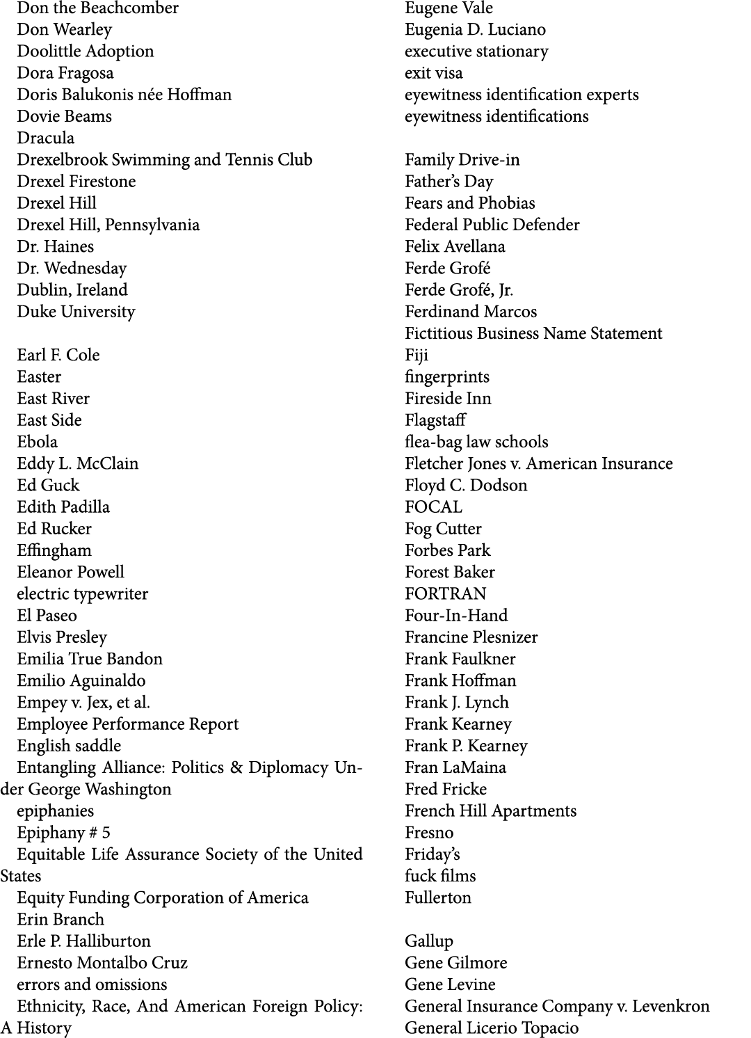 Don the Beachcomber Don Wearley Doolittle Adoption Dora Fragosa Doris Balukonis n e Hoffman Dovie Beams Dracula Drexe...