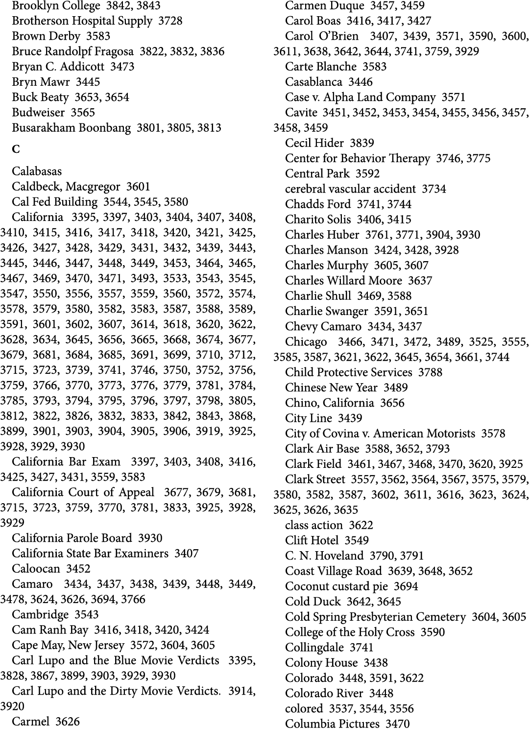 Brooklyn College 3842, 3843 Brotherson Hospital Supply 3728 Brown Derby 3583 Bruce Randolpf Fragosa 3822, 3832, 3836 ...