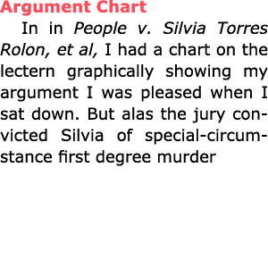 Argument Chart In in People v. ﻿﻿Silvia Torres Rolon, et al, I had a chart on the lectern graphically showing my argu...