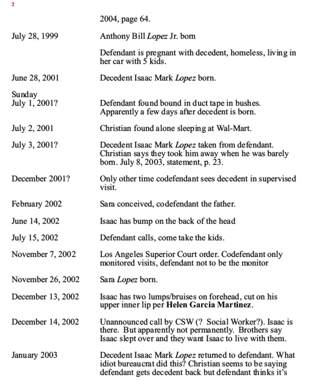 Rectangle
