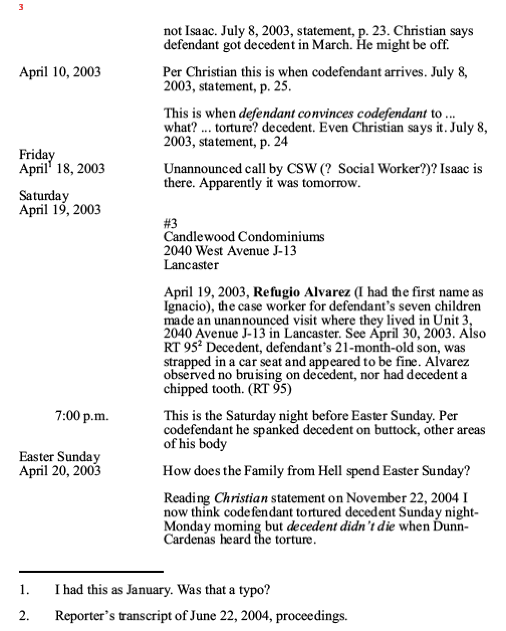 Rectangle