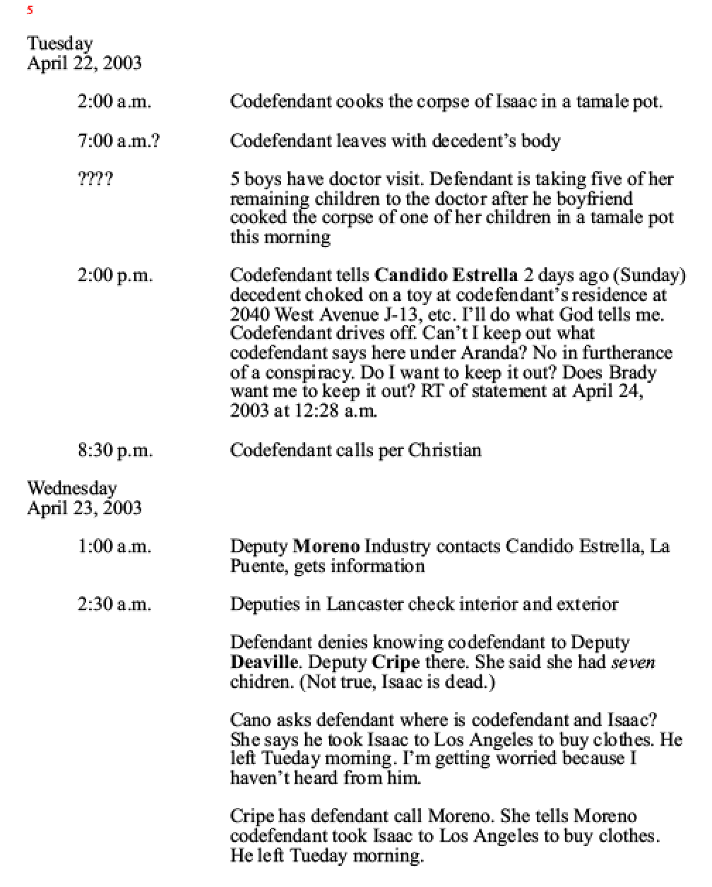 Rectangle