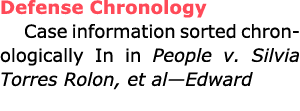 Defense Chronology Case information sorted chronologically In in People v. ﻿﻿Silvia Torres Rolon, et al—Edward 