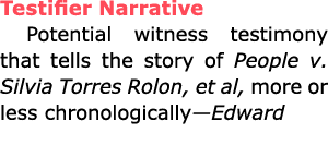 Testifier Narrative Potential witness testimony that tells the story of People v. ﻿﻿Silvia Torres Rolon, et al, more ...