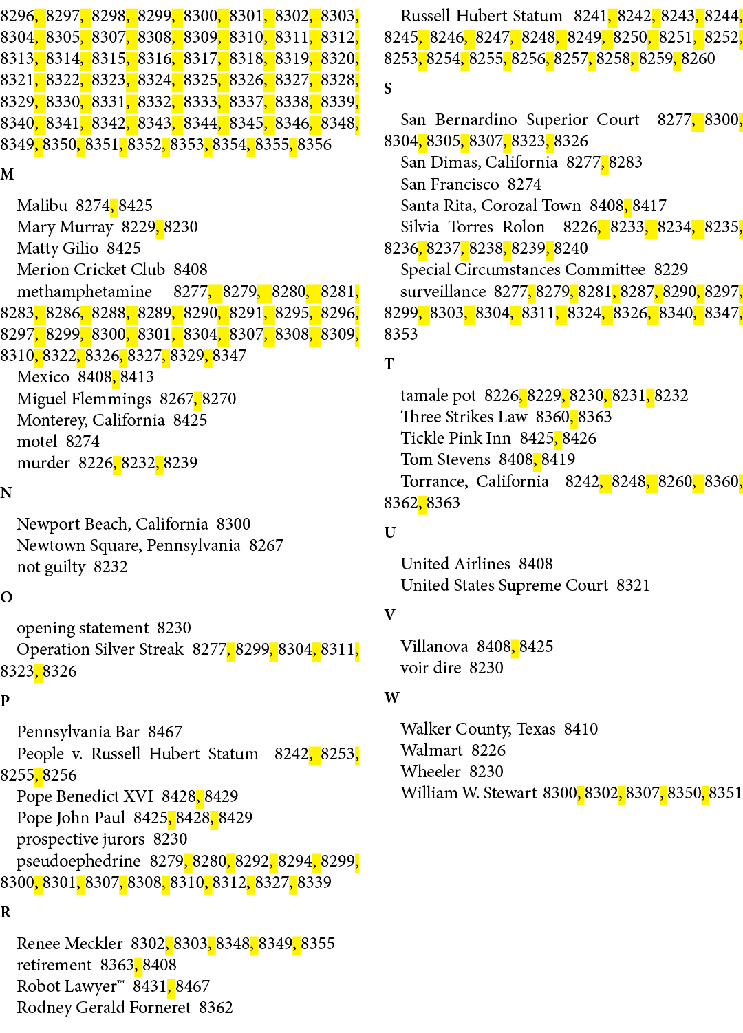 8296, 8297, 8298, 8299, 8300, 8301, 8302, 8303, 8304, 8305, 8307, 8308, 8309, 8310, 8311, 8312, 8313, 8314, 8315, 831...