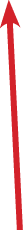 GraphicLine