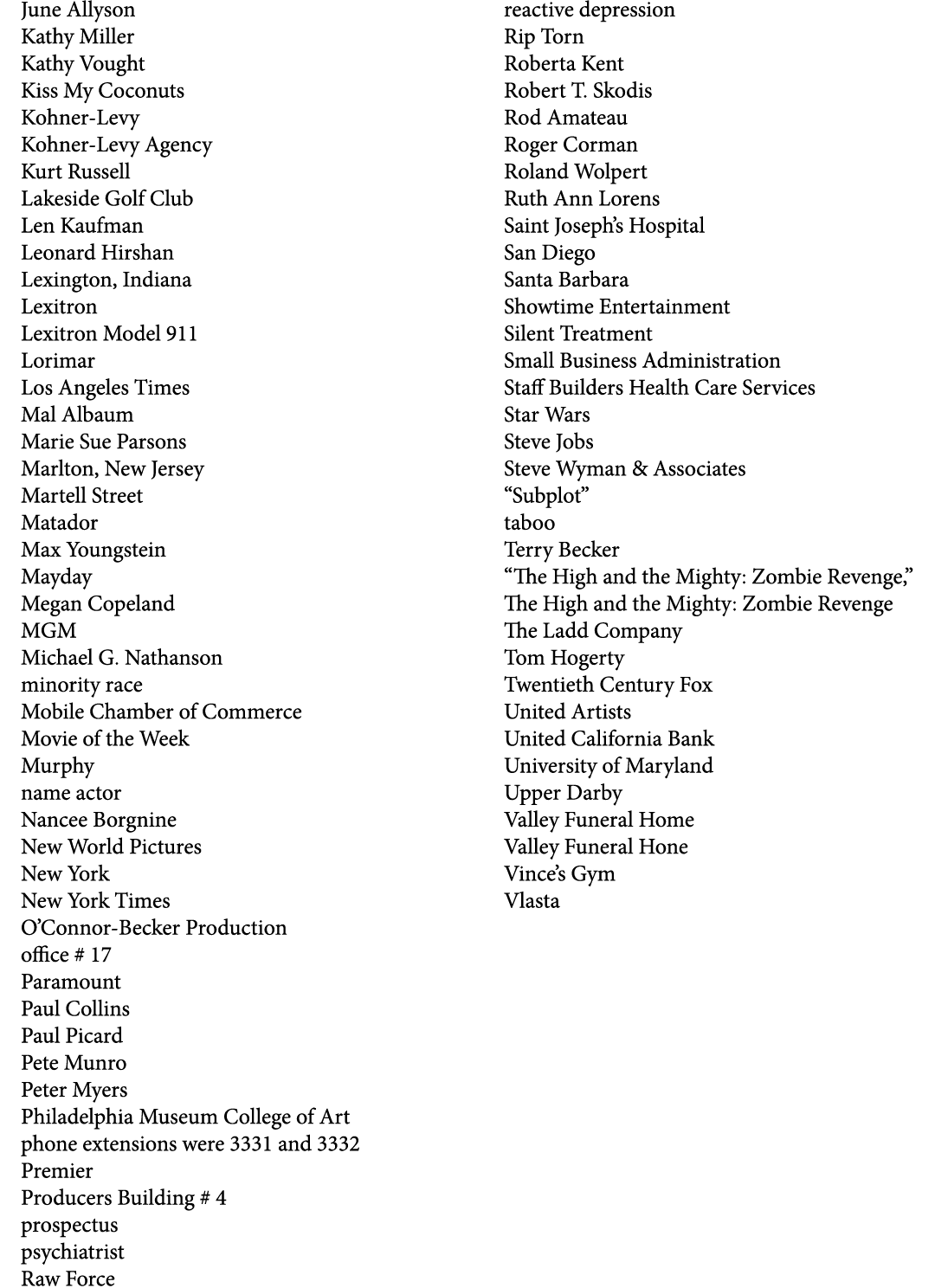 June Allyson Kathy Miller Kathy Vought Kiss My Coconuts Kohner Levy Kohner Levy Agency Kurt Russell Lakeside Golf Clu...