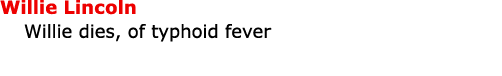 Willie Lincoln Willie dies, of ﻿typhoid fever ﻿