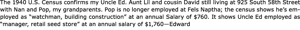The ﻿﻿﻿﻿1940 U.S. Census confirms my Uncle Ed. Aunt Lil and cousin David still living at 925 South 58th Street with N...
