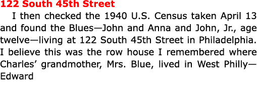 122 South 45th Street I then checked the ﻿﻿﻿﻿1940 U.S. Census taken April 13 and found the Blues—John and Anna and Jo...