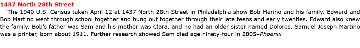 1437 North 28th Street The ﻿1940 U.S. Census taken April 12 at 1437 North 28th Street in Philadelphia show Bob Marino...