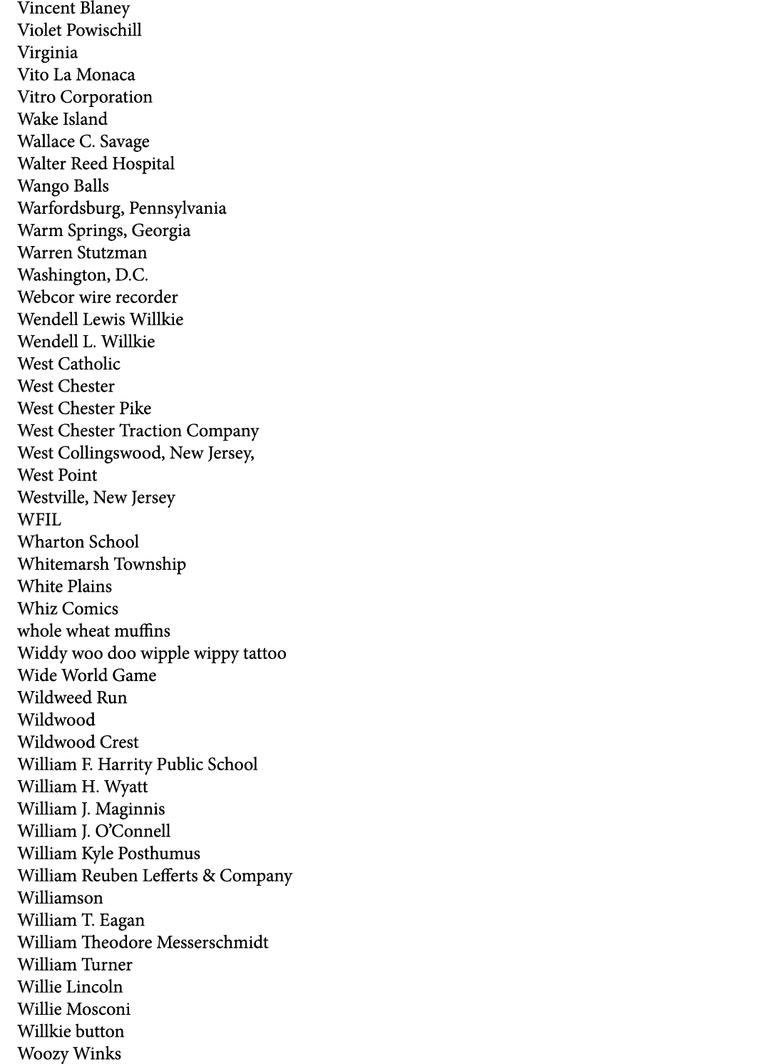 Vincent Blaney Violet Powischill Virginia Vito La Monaca Vitro Corporation Wake Island Wallace C. Savage Walter Reed ...