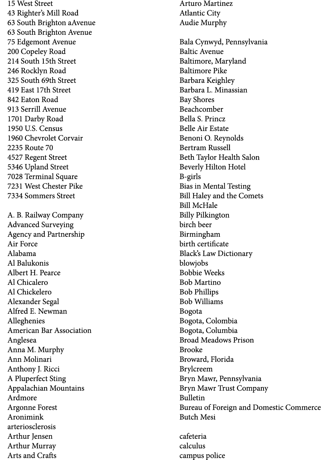 15 West Street 43 Righter’s Mill Road 63 South Brighton aAvenue 63 South Brighton Avenue 75 Edgemont Avenue 200 Copel...