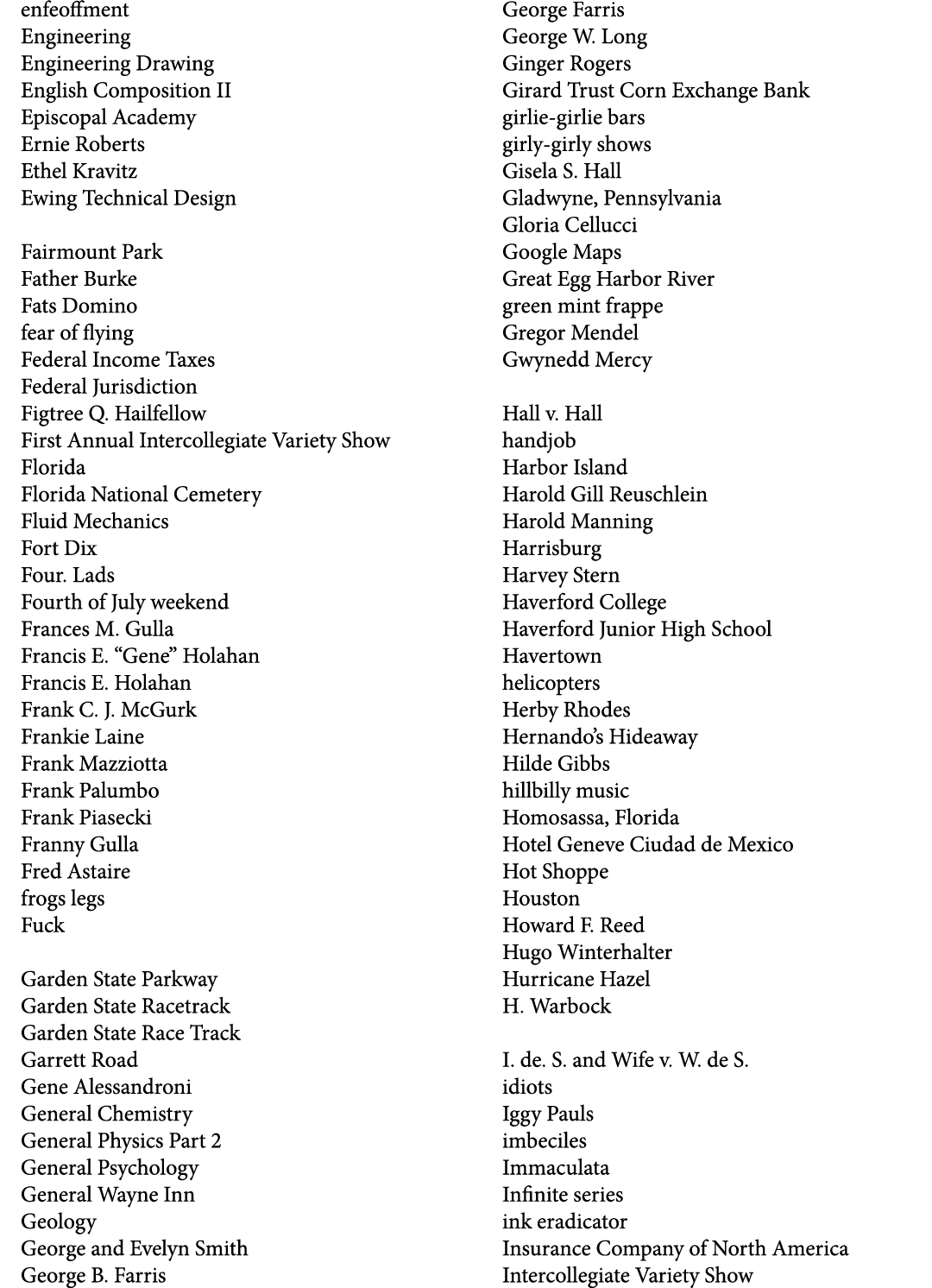 enfeoffment Engineering Engineering Drawing English Composition II Episcopal Academy Ernie Roberts Ethel Kravitz Ewin...